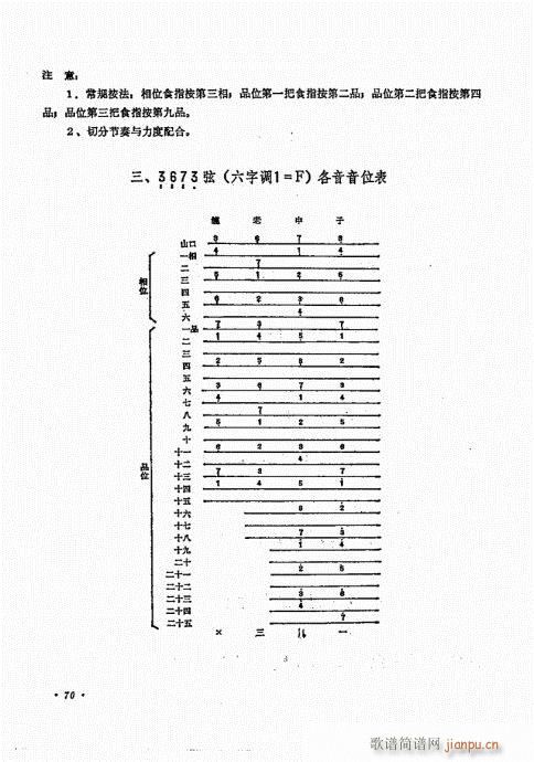 ʮn61-80(V)10