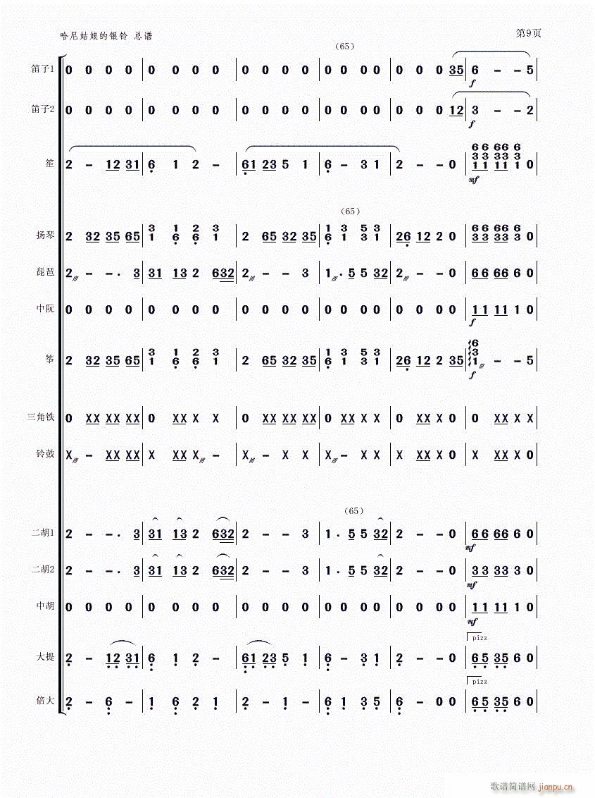 y9(V)1