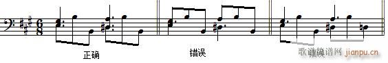 ܇(ch) ٿپ Czerny 299 35 ʾ(V)5