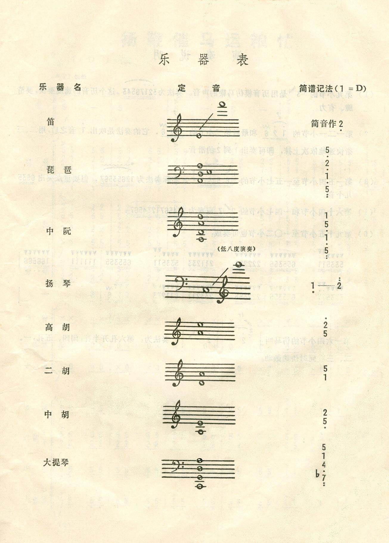 P޴R\Zæ(y)1(ʮּ)1