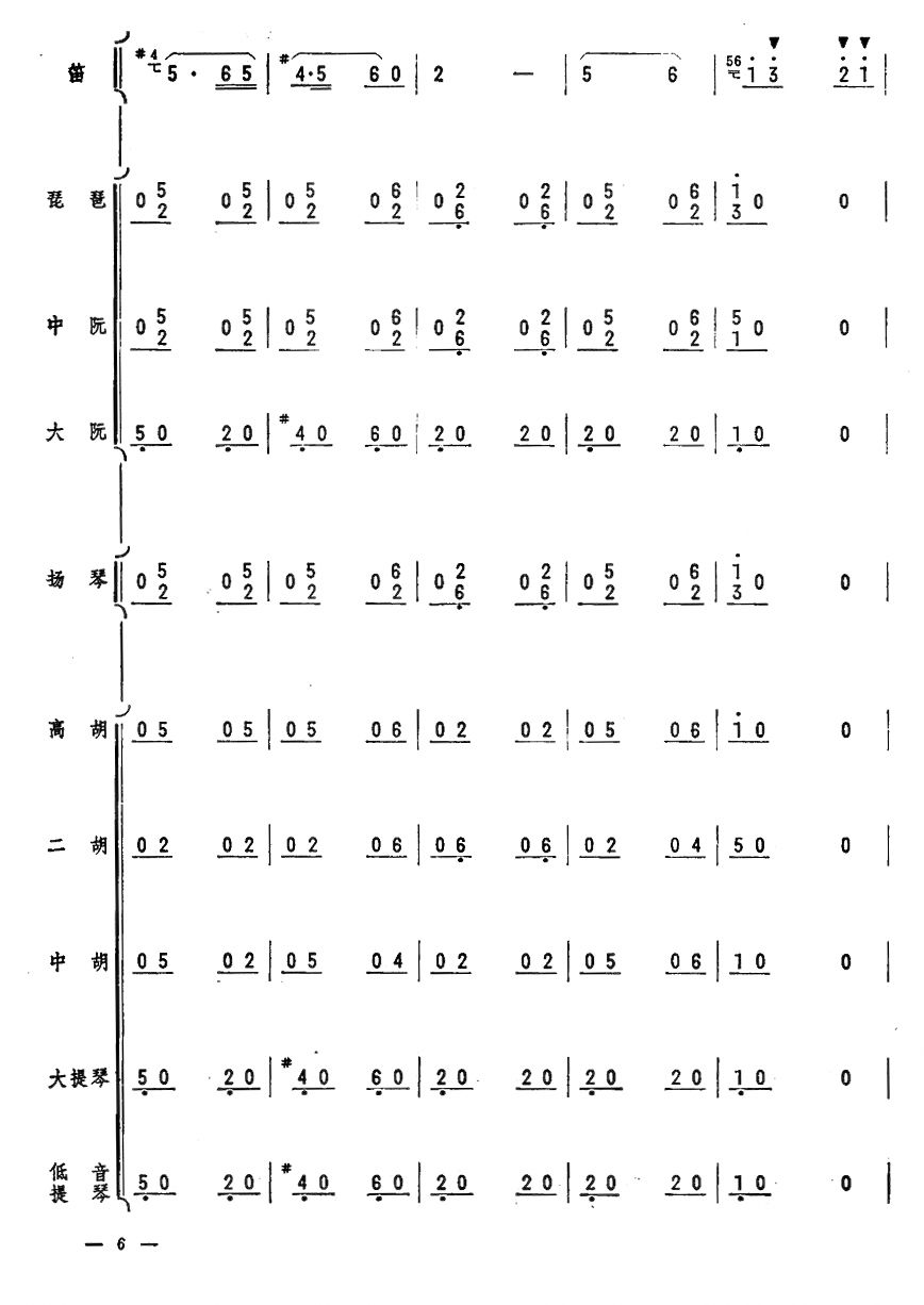 ]fT6(V)1