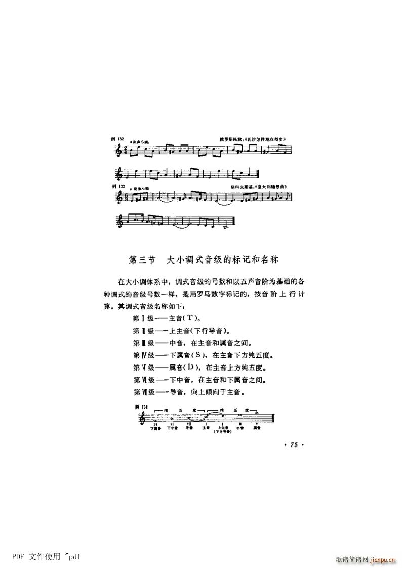  6 {ʽcС{ʽ75(y)3 С{ʽĘӛQ(chng)(ʮּ)1