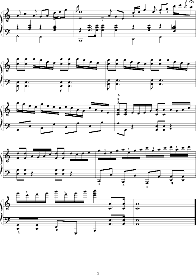 g(V)3