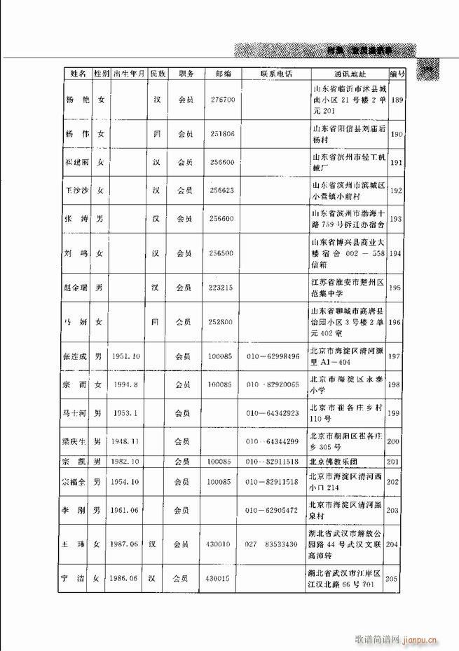Їˇg(sh)541 598(V)43