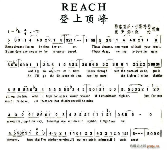 REACH(ָV)1