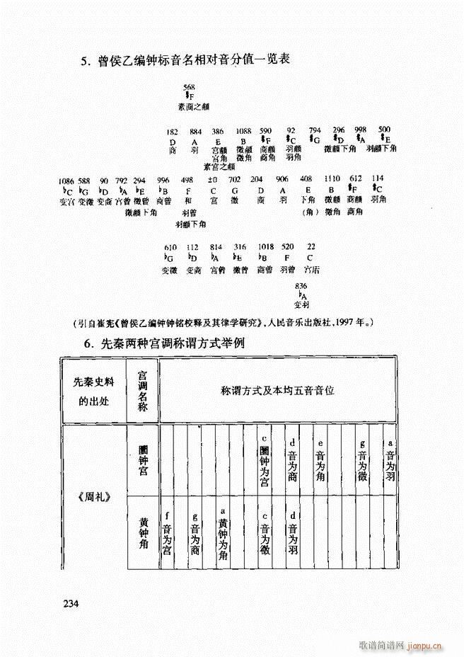 Їy(l )A̳ 182 241(ʮּ)53