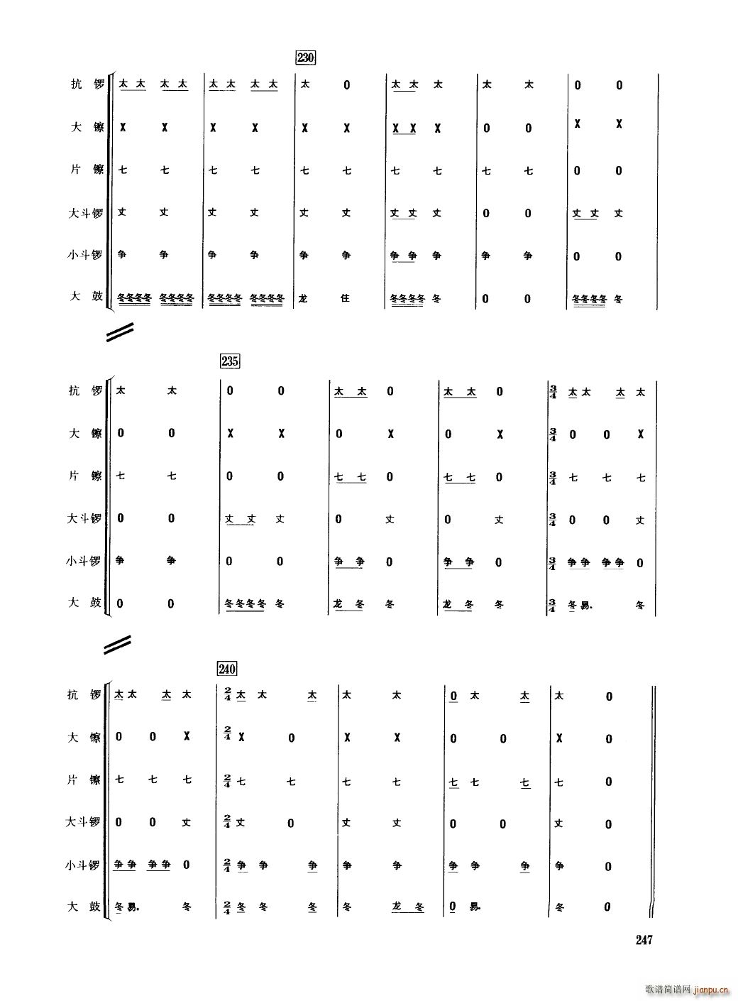 Ї(l ) 201 250(V)50