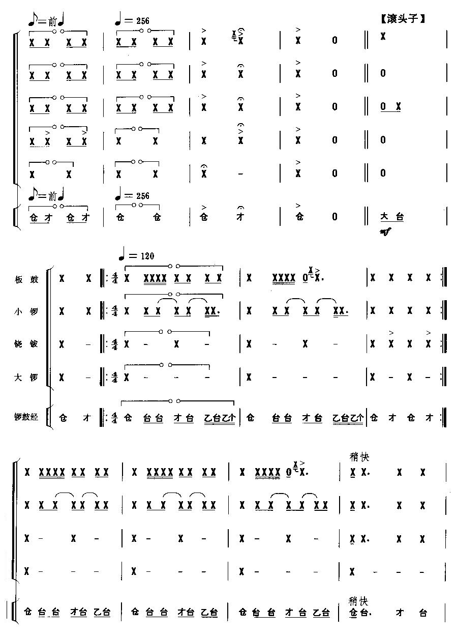 [(chng)(V)3