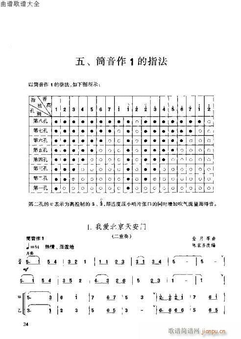 ٳ෨15-34(y)(V)10