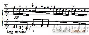 ܇(ch) ٿپ Czerny 299 11 ʾ(V)8