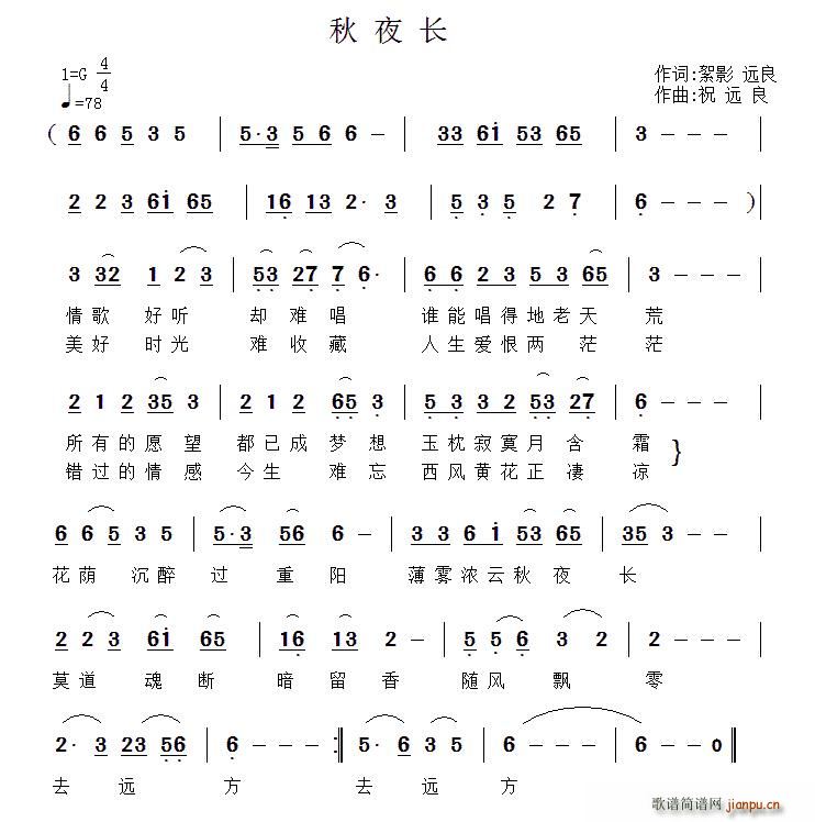ҹL(chng)(ָV)1