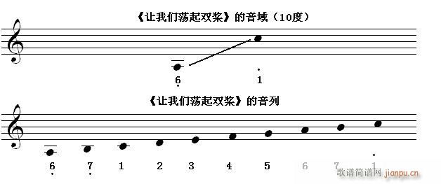 T(mn)߹ Rx^(gu)˶ 10  c(ʮּ)1