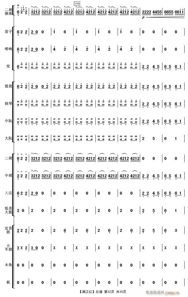 M(mn)t 32(V)1