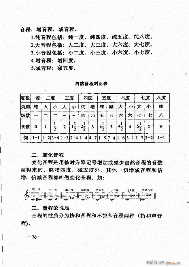 (l )(jin)̳ 61 120(ʮּ)16