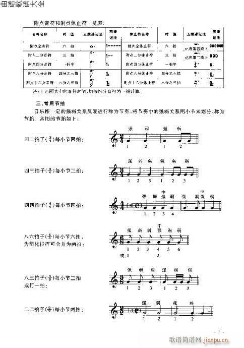 L(chng)T(mn)c1-20(y)(ѺV)7