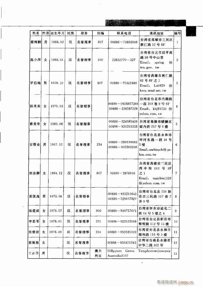 Їˇg(sh)541 598(V)27