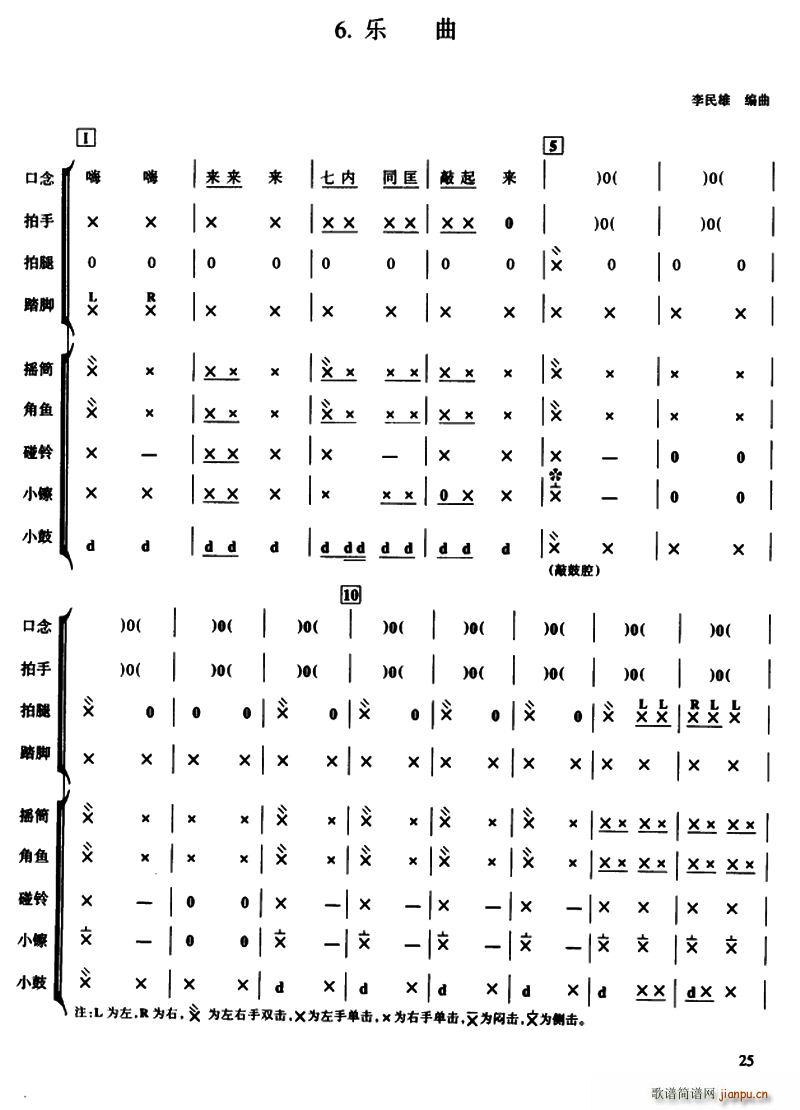 (l ) Ӗ(ָV)1