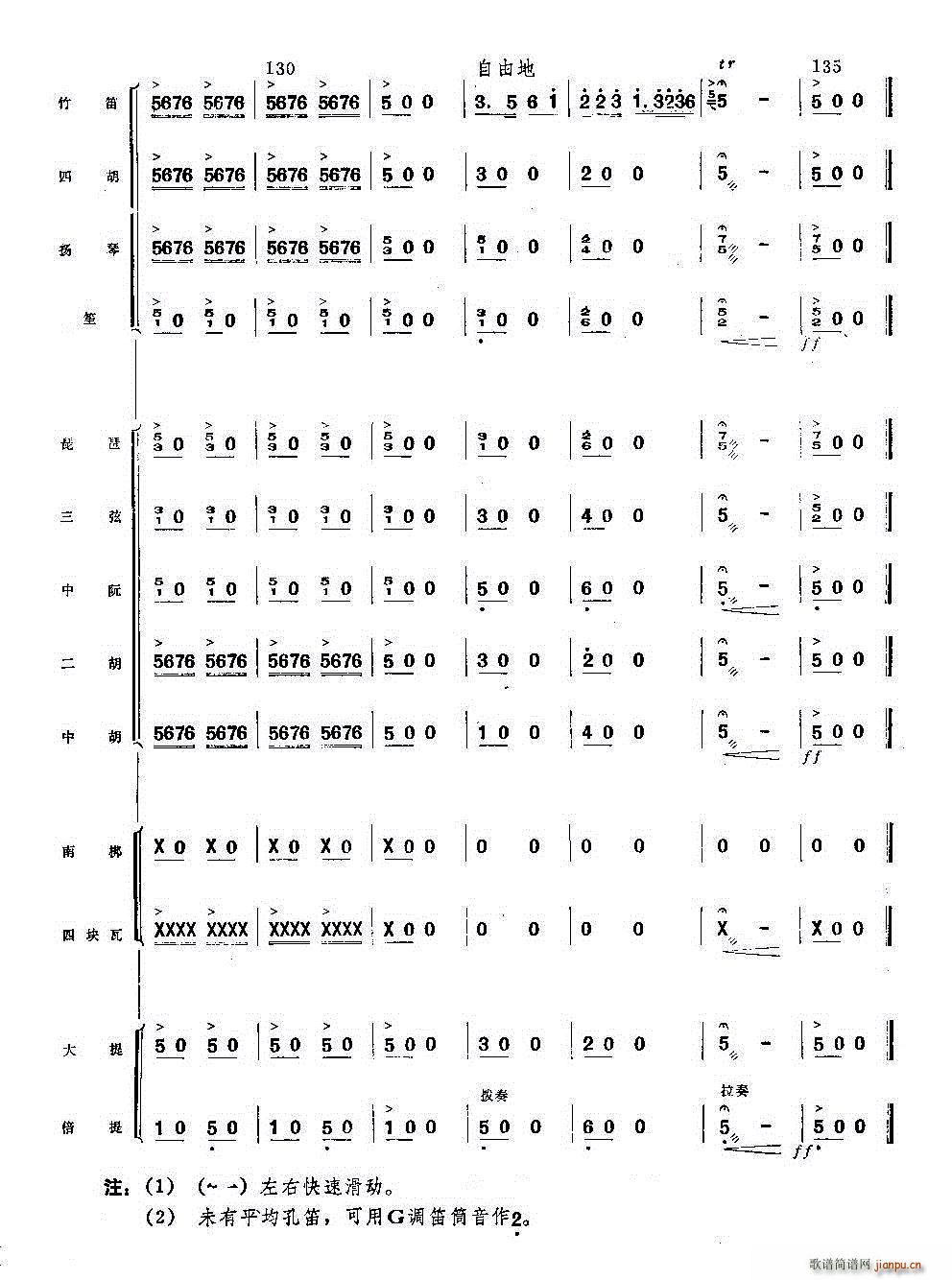 ׷sW(xu)կ (l )(V)22