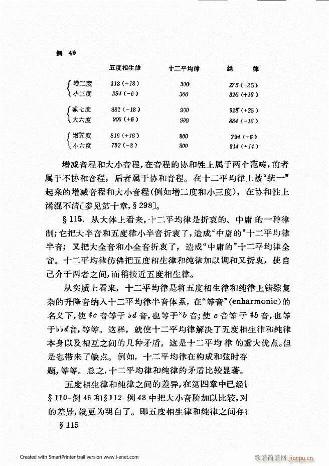 ɌW(xu) ӆ 61 120(ʮּ)33