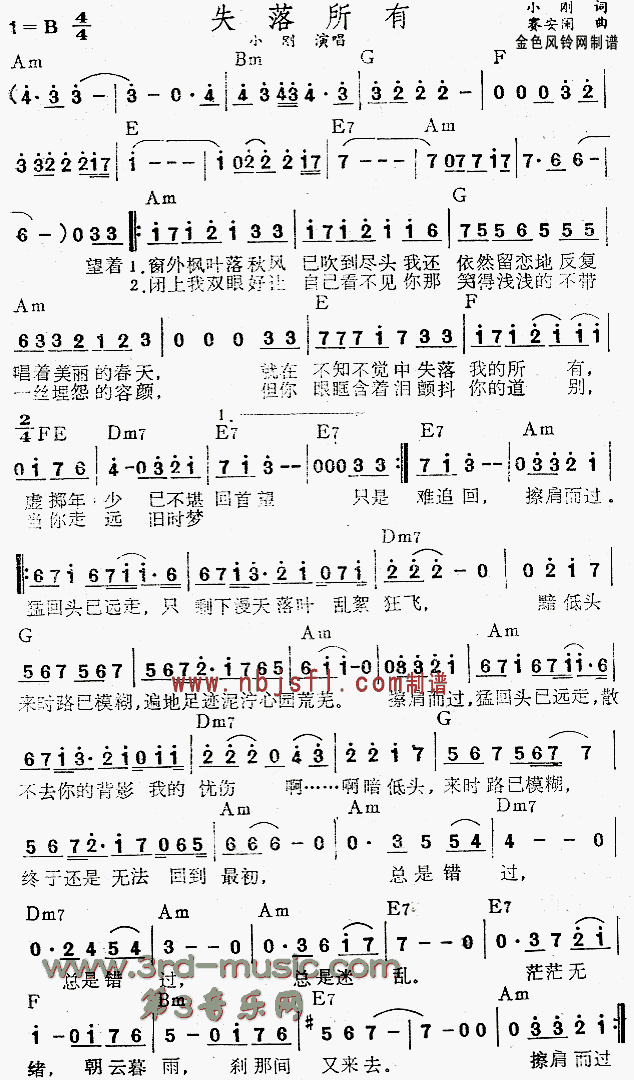 ʧ(V)1
