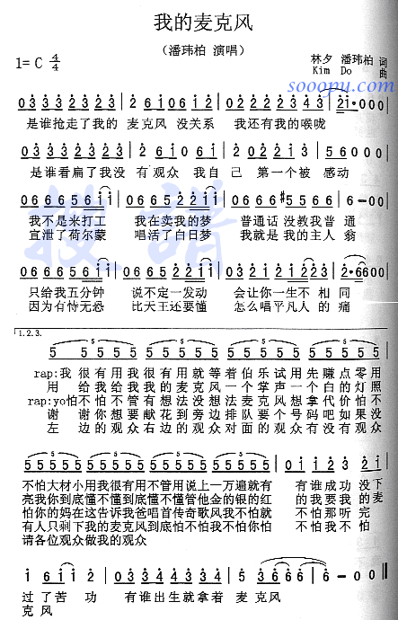 ҵL(fng)(ָV)1