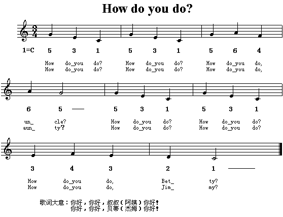 HowDoYouDo(ӢĸV)1