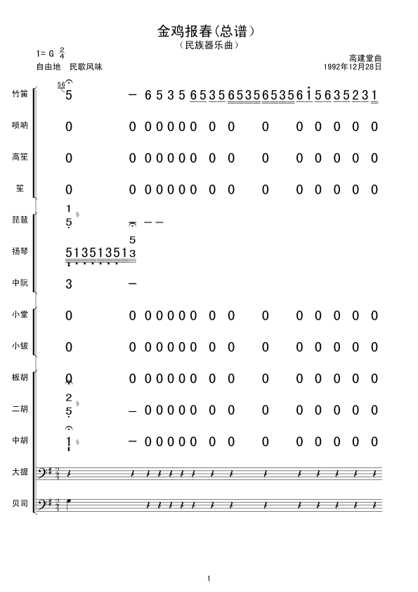 u(V(V)1