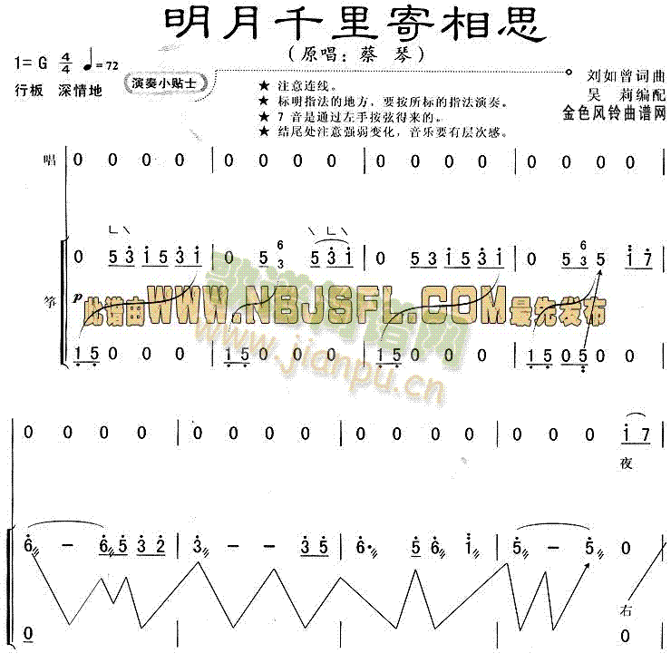 ǧ˼(ָV)1