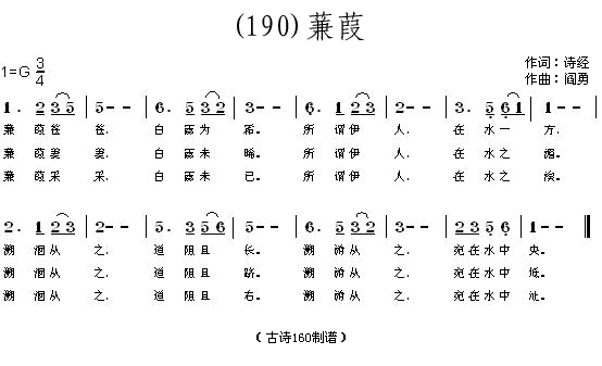 Ԋ(sh)(jng)(ָV)1