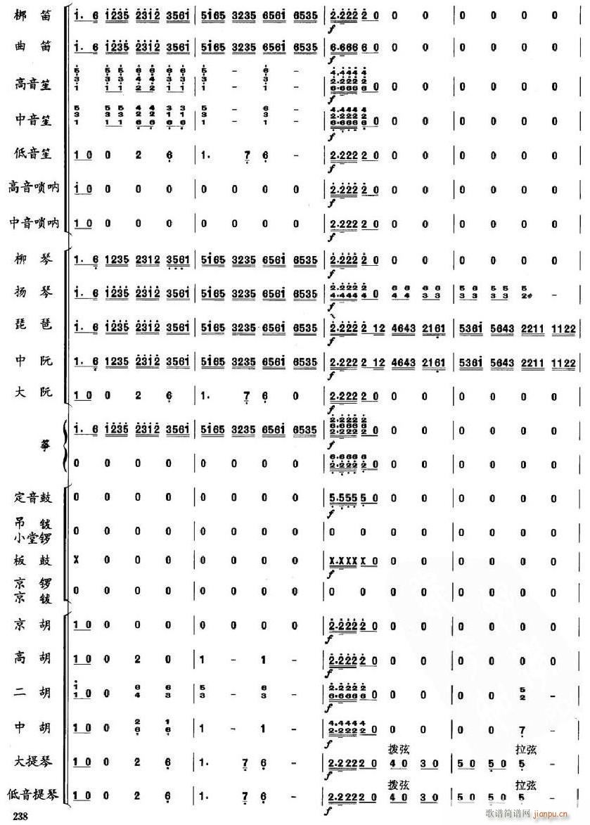 13(V)1