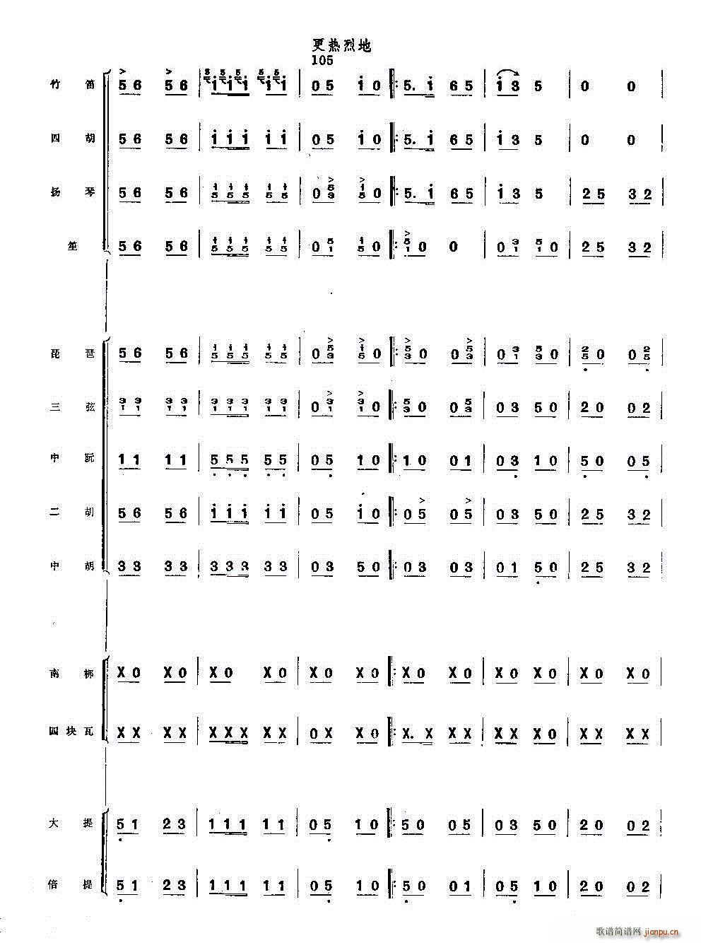 ׷sW(xu)կ (l )(V)18