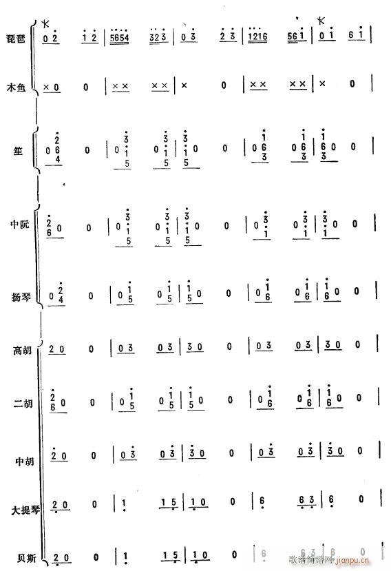 NѪ Åf(xi) 33(V)1