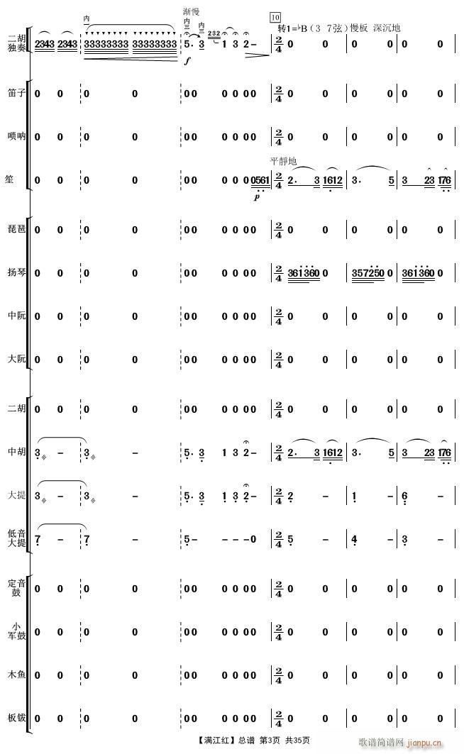 M(mn)t 3(V)1