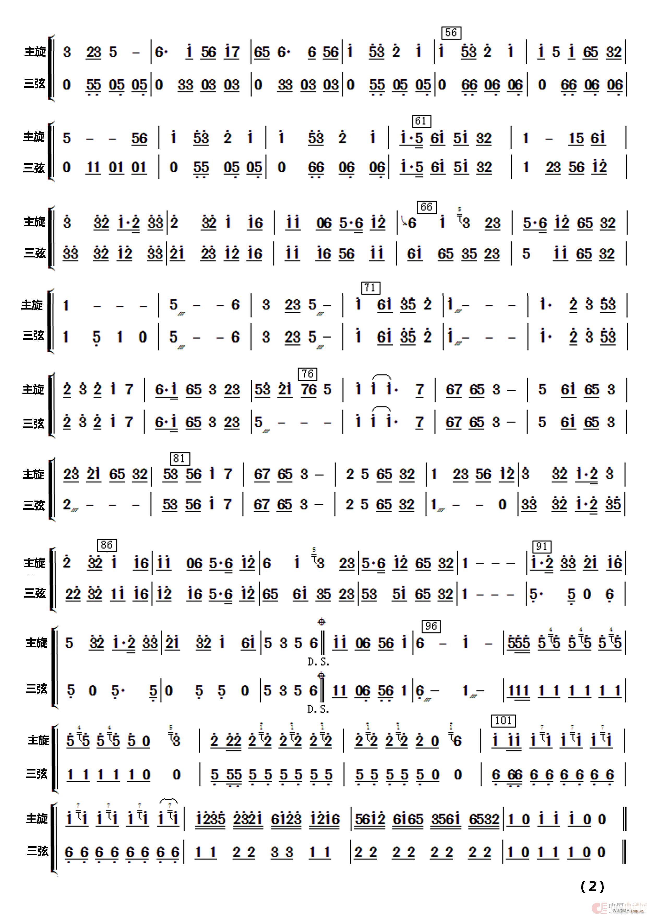 θJ (l )(V)16