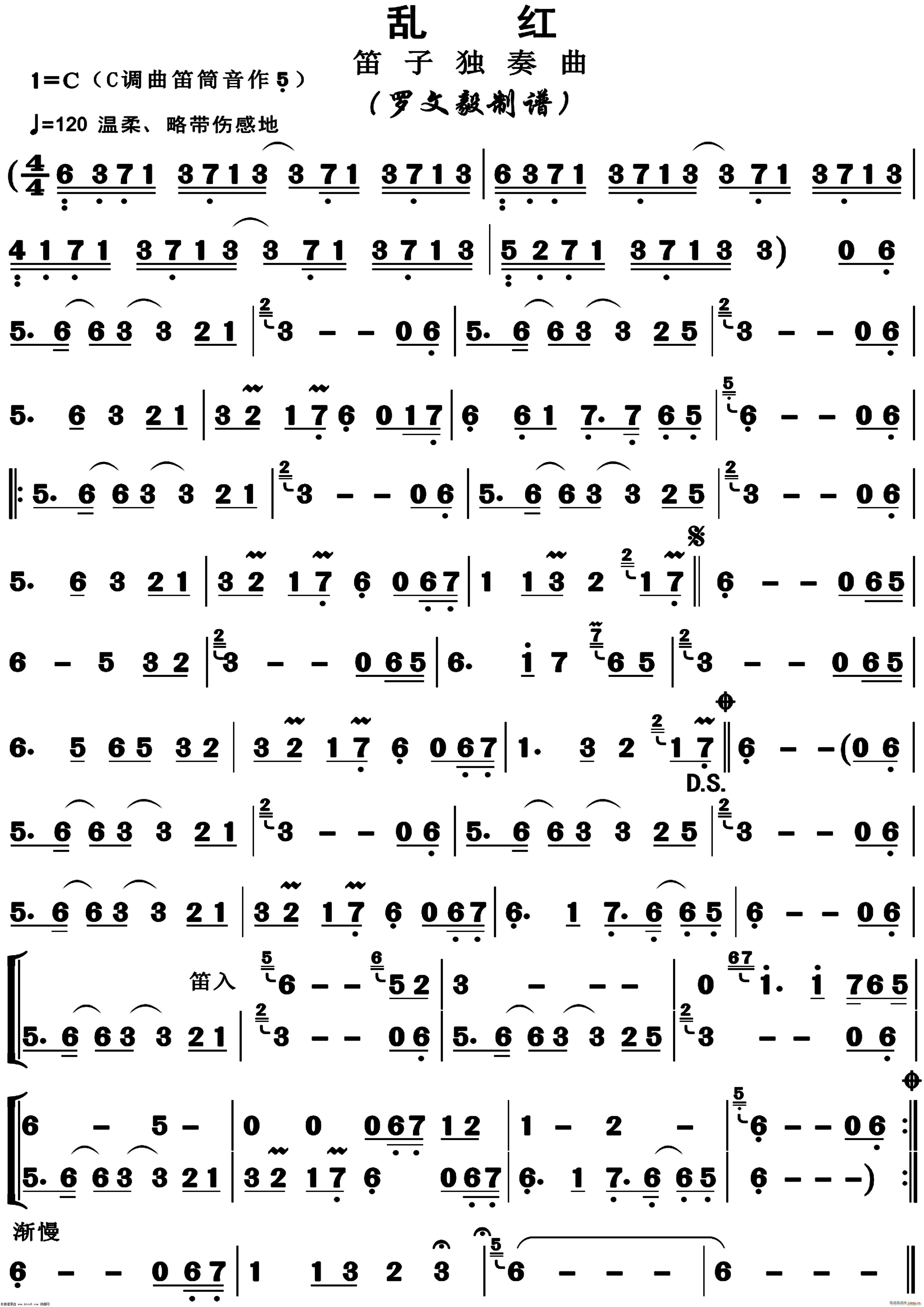 yt (ѺV)1