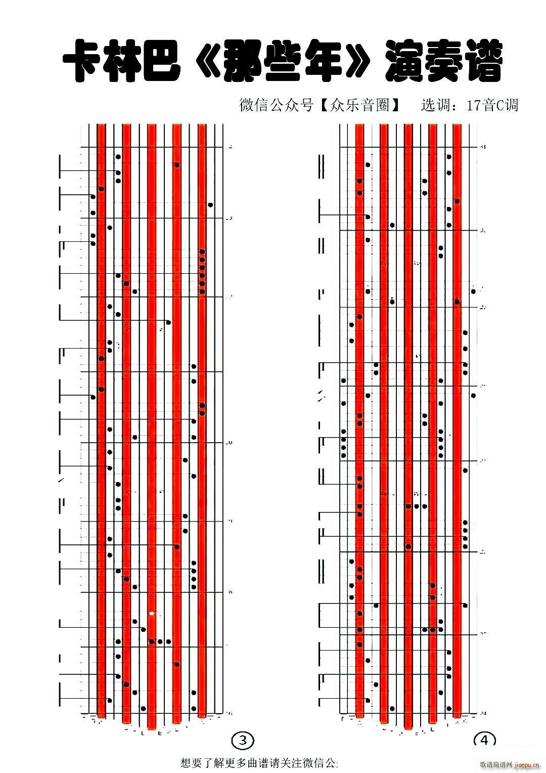 W(xu)؈ Ĵָٿְٌ(zhun)V(ʮּ)1
