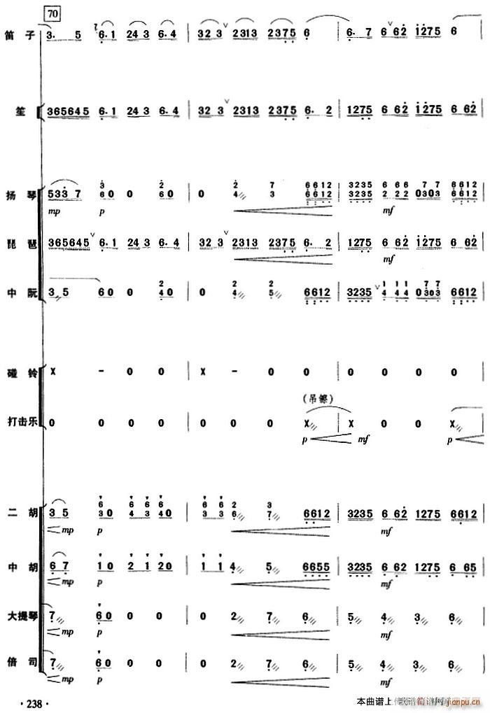 cS (l ) 238(V)1