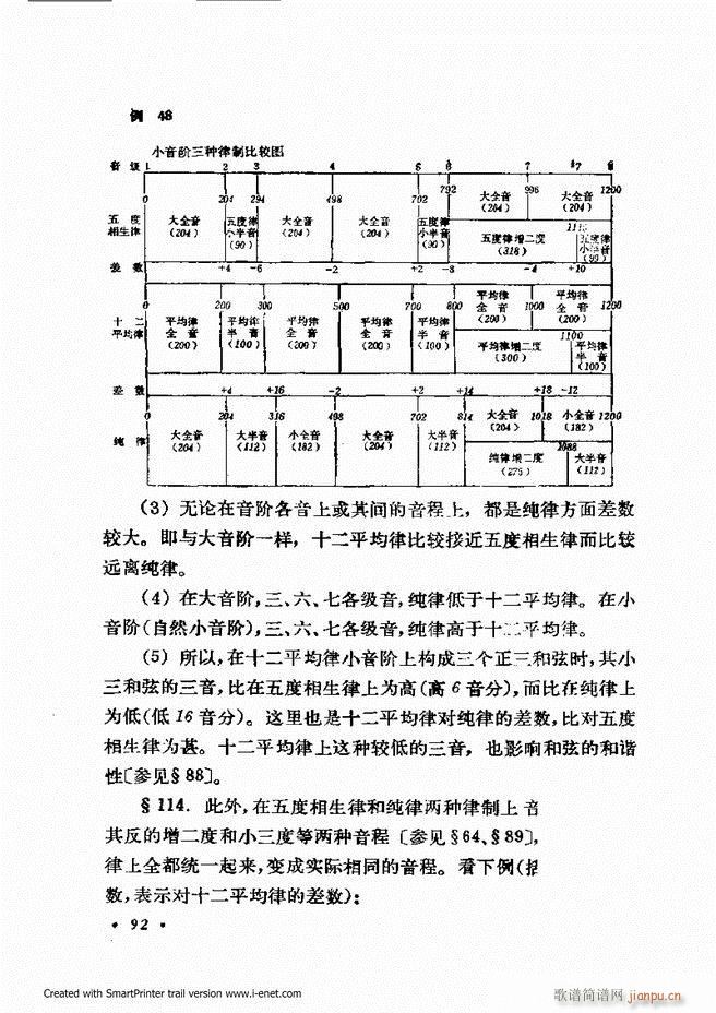 ɌW(xu) ӆ 61 120(ʮּ)32