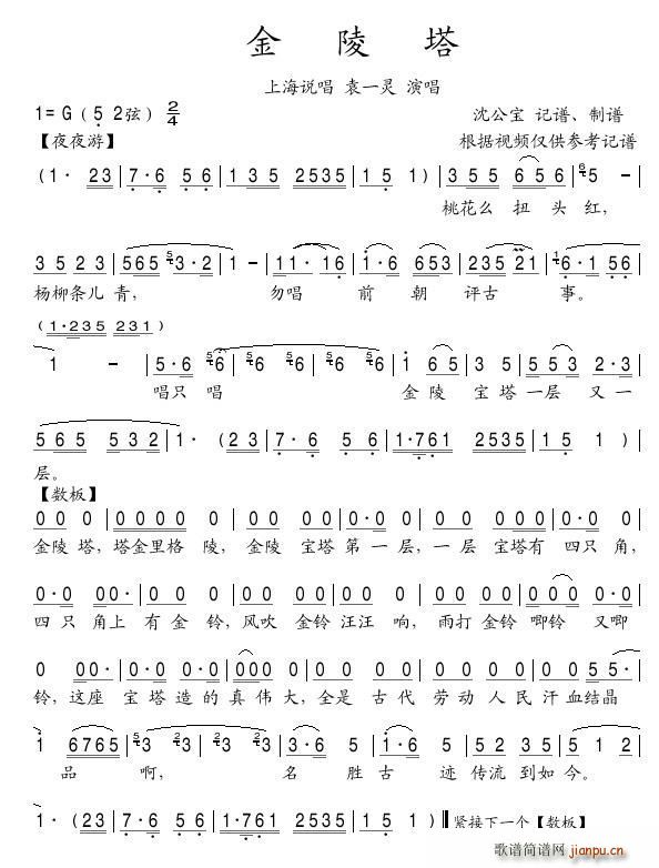  Ϻf(shu)(ָV)1