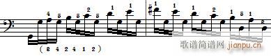 ܇(ch) ٿپ Czerny 299 20 ʾ(V)6