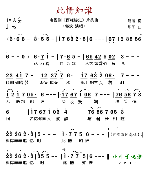 ֪l(shu)(ָV)1