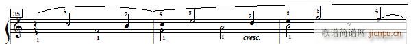 ܇(ch) ٿپ Czerny 299 5 ʾ(V)11