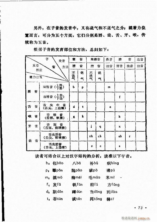 (l )̳ 61 120(ʮּ)13