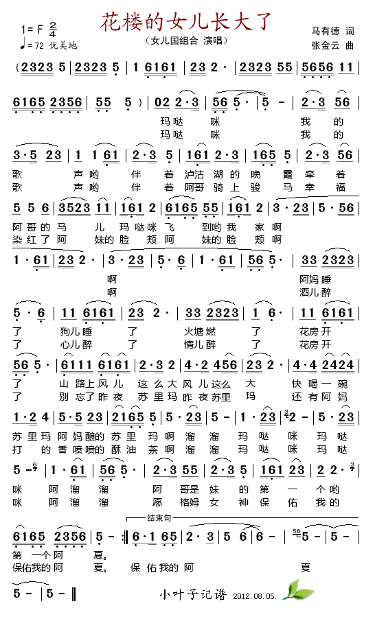 ǵŮL(chng)(ָV)1
