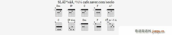 CNBLUE ª (V)1