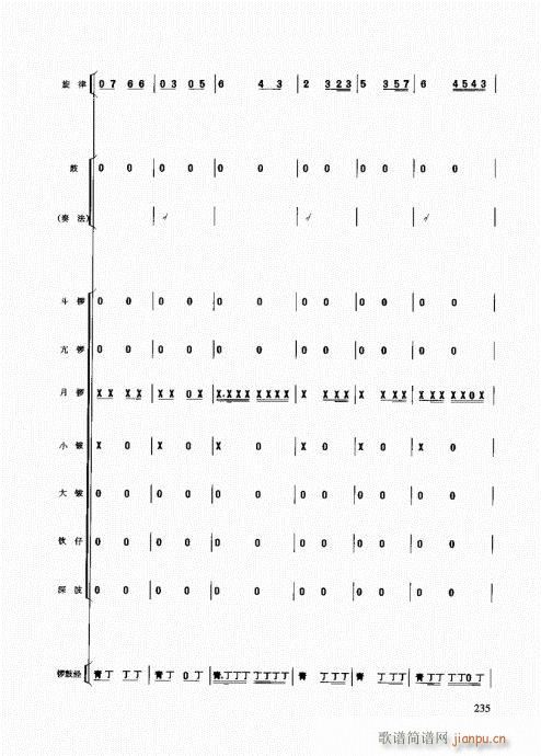 (l )̳221-247(y)(ʮּ)15