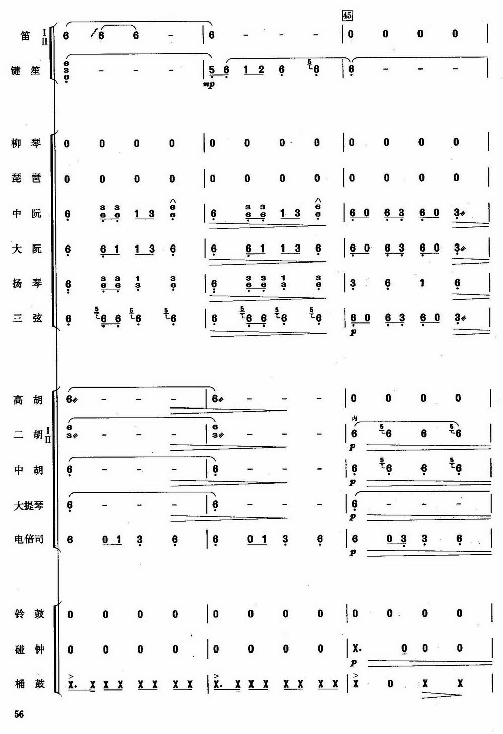 14(V)1