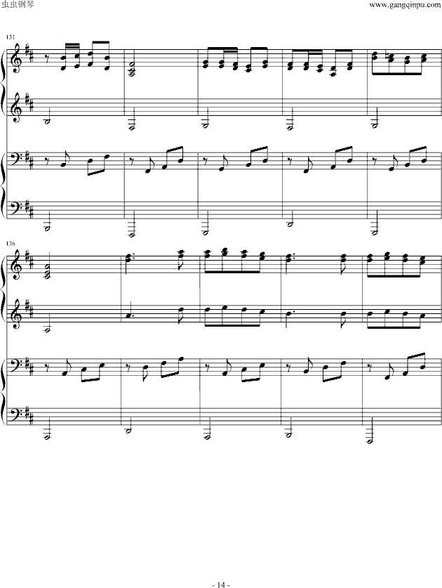 r(lin)(V)14
