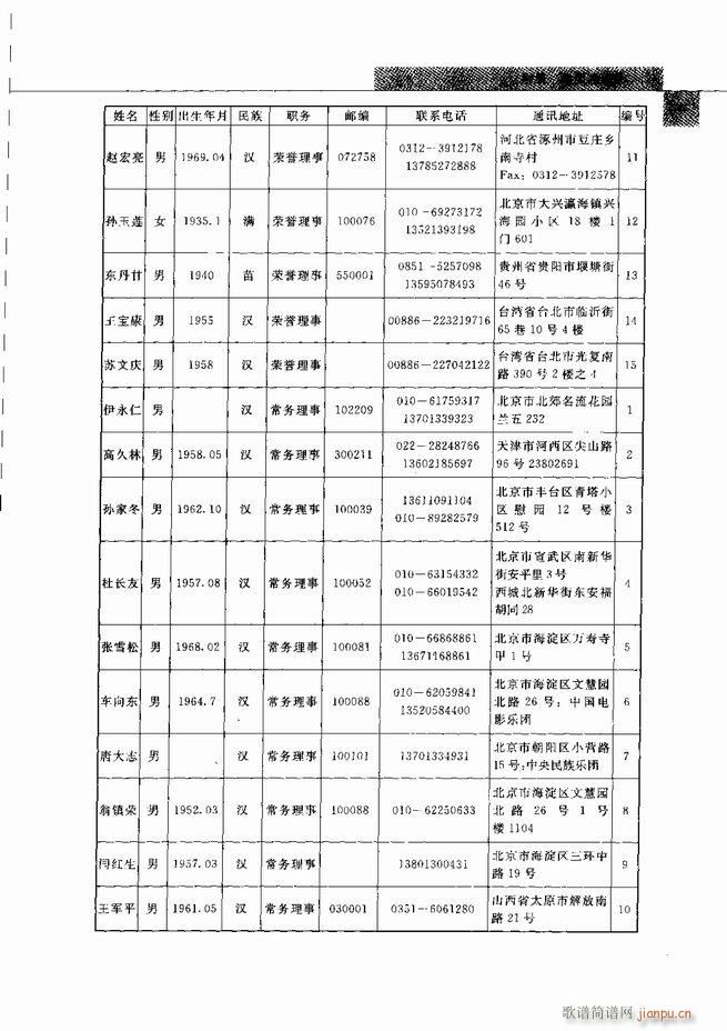 Їˇg(sh)541 598(V)25