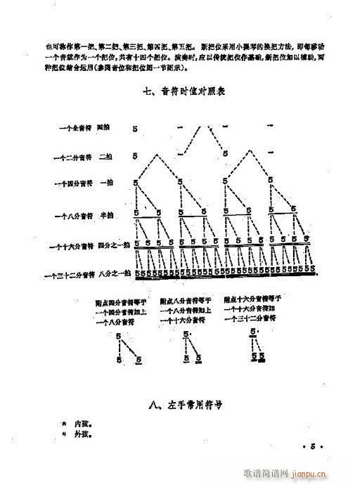 ꃺ̳ͯ1-20(V)5